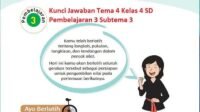 KUNCI JAWABAN Kelas 4 Tema 4 Halaman 112 113 114 115 116 Buku Tematik Siswa SD Subtema 3 Pembelajaran 3 Mengolah Sampah