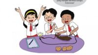 Soal UAS dan KUNCI Jawaban Kelas 6 Tema 1 Siswa SD/MTs Tentang Sila-sila di Pancasila