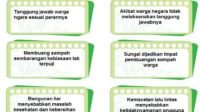 KUNCI JAWABAN Kelas 5 TEMA 6 Halaman 174 175 dan 167 169 171 172 Panas dan Perpindahannya Subtema 3 Pembelajaran 4 Buku Tematik Siswa SD