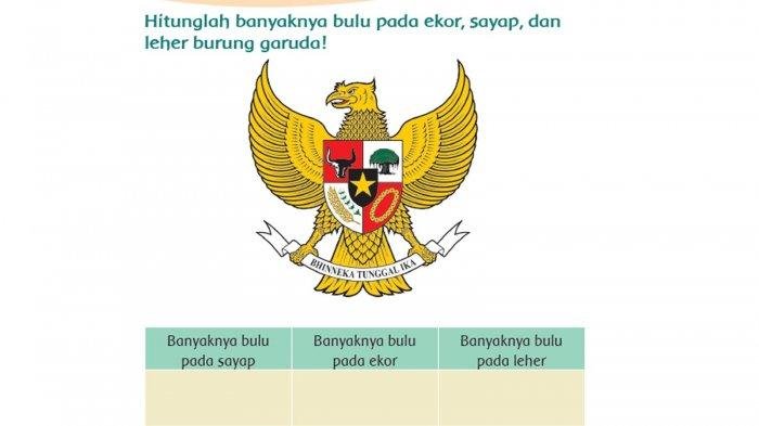 Hitunglah Banyaknya Bulu pada Ekor Sayap dan Leher Burung Garuda! Kunci Jawaban Tema 8 Kelas 3 SD Halaman 28 Soal Tematik Siswa SD