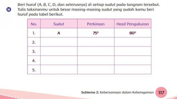 KUNCI JAWABAN Kelas 4 SD Tema 1 Halaman 117 118 119 120 121 Buku Tematik Siswa Subtema 2 Pembelajaran 5 Judul Indahnya Kebersamaan