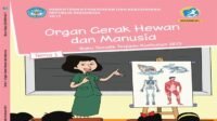 KUNCI JAWABAN Kelas 5 SD Tema 1 Halaman 175 176 177 178 dan 171 172 173 174 Buku Tematik Siswa Organ Gerak Hewan dan Manusia