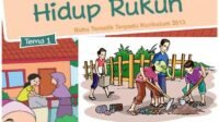 KUNCI JAWABAN Kelas 2 SD Halaman 143 144 147 148 150 dan 151-154 Buku Tematik Siswa Subtema 4 Hidup Rukun di Masyarakat