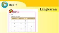 KUNCI JAWABAN SOAL Matematika Kelas 8 Halaman 93 94 Ayo Kita Berlatih 7.3 Semester 2 Esai 1-6 Lengkap