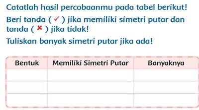 Catatlah Hasil Percobaanmu Pada Tabel Berikut Beri Tanda Centang Jika ...