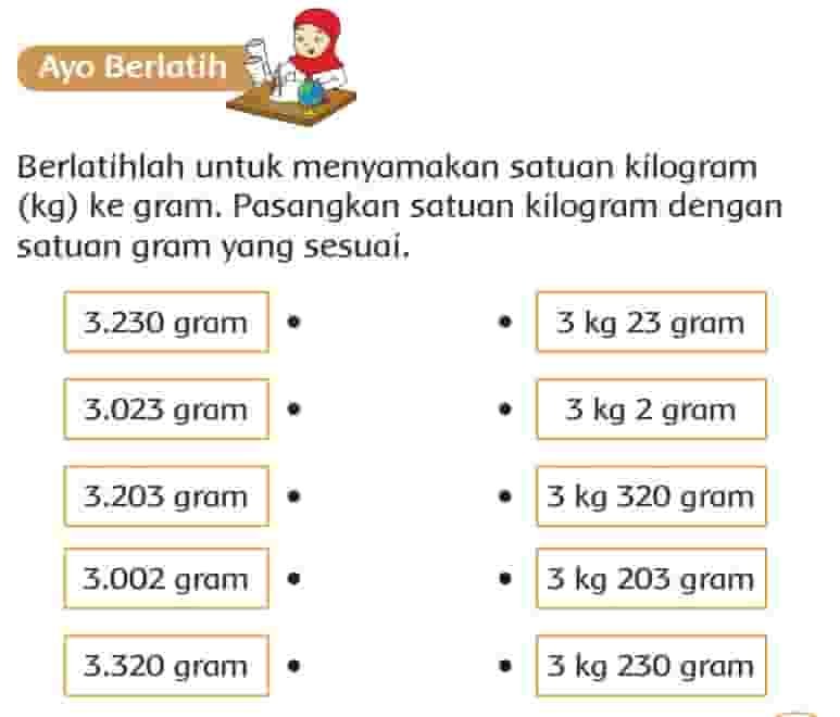 Berlatihlah Untuk Menyamakan Satuan Kilogram kg Ke Gram Pasangkan 