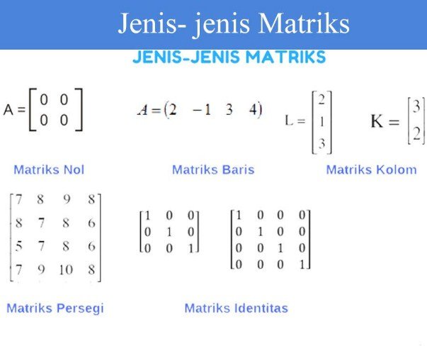 Perkalian Matriks Dan Contoh Soal Lengkap Topiktrend