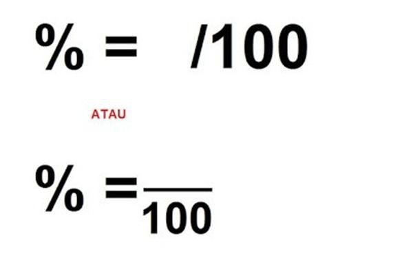 Cara Menghitung Persentase Matematika - TOPIKTREND