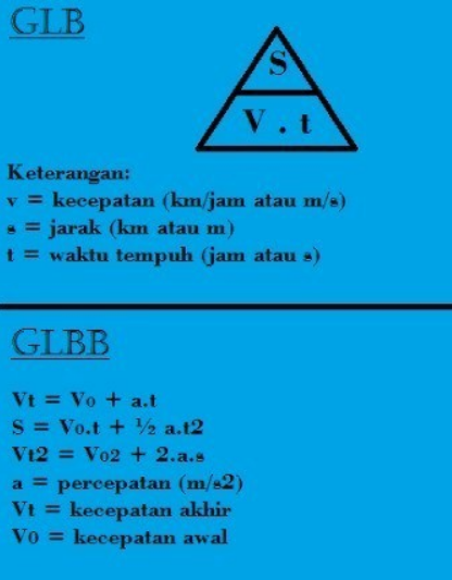 Perbedaan Glb Dan Glbb Beserta Contoh Topiktrend 1457